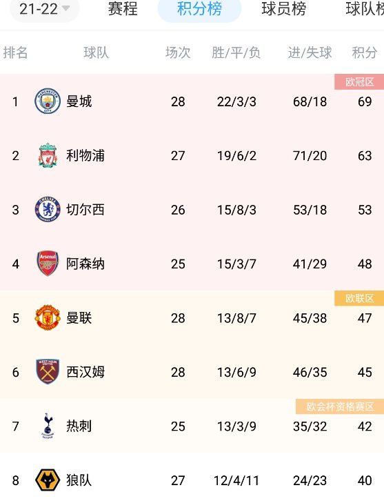 他之所以要弄清楚到底是520还是760，主要是想以此来确定这辆车到底是不是帝豪集团的车。